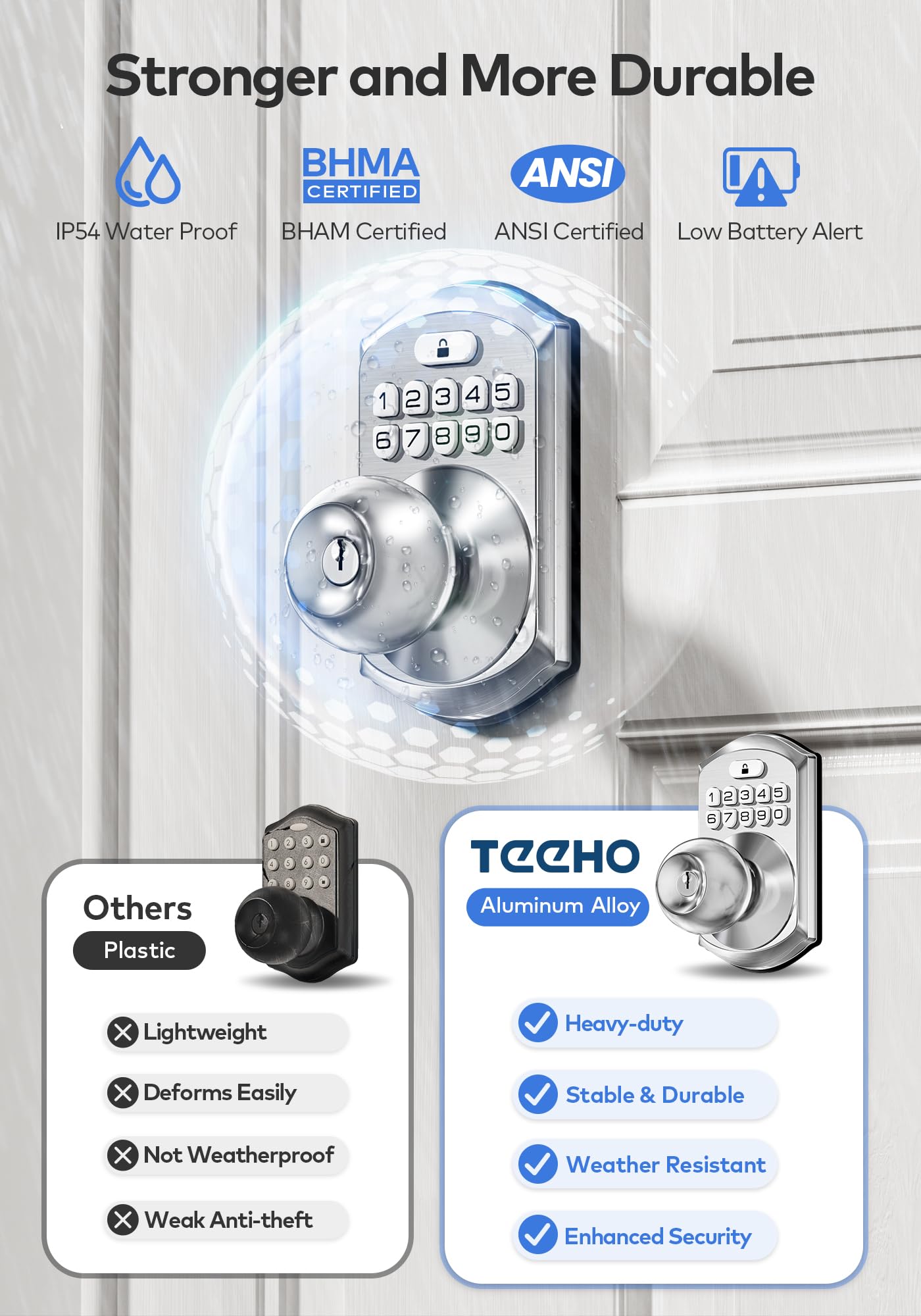 TEEHO TE003 battery indicator signals when power is running low to prevent lockouts.