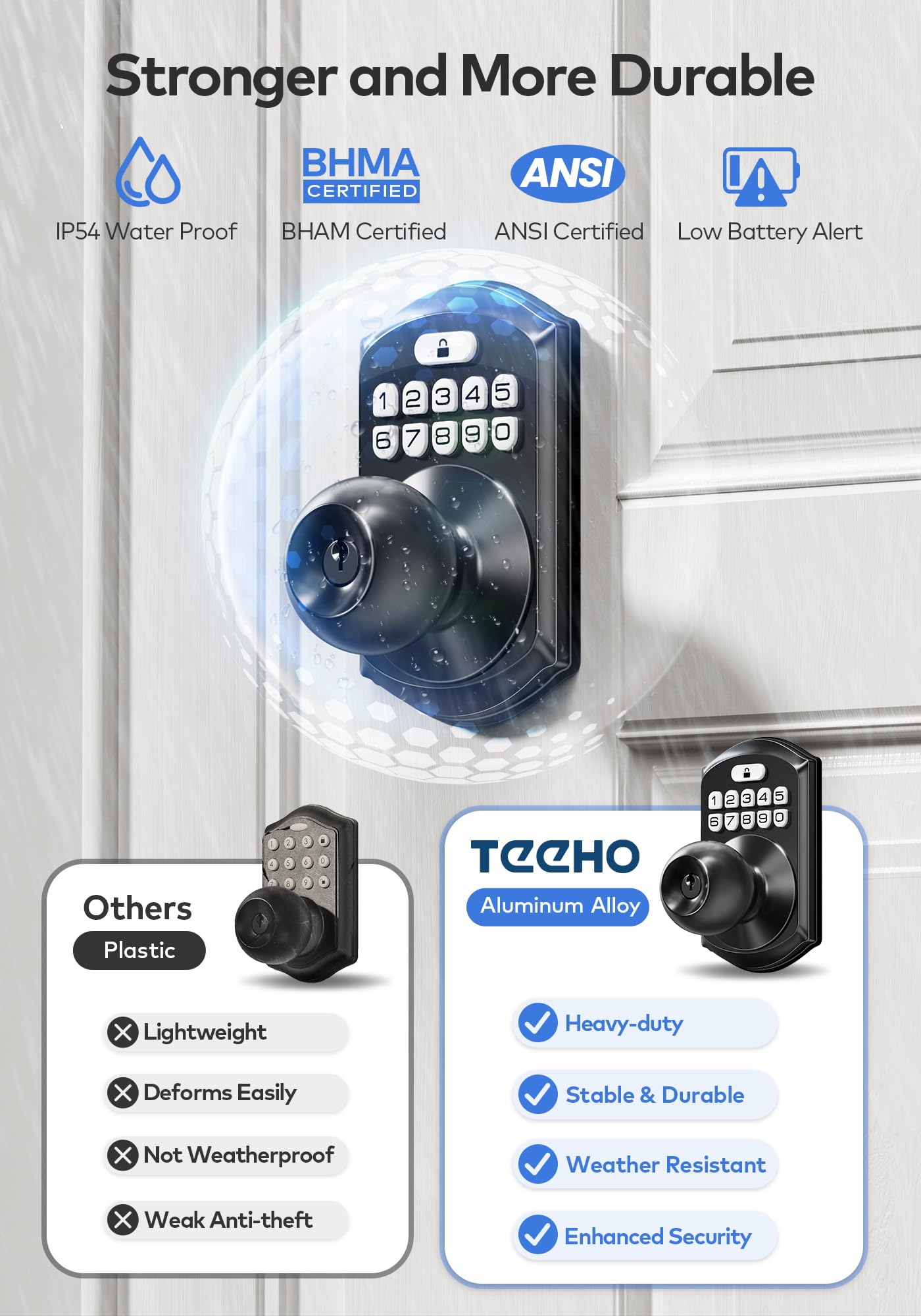 Keypad and stainless handle support long-lasting daily use