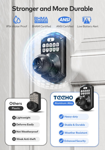 Keypad and stainless handle support long-lasting daily use