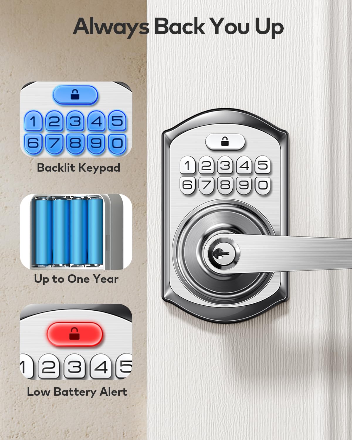 TEEHO TE004 backset compatibility on universal interior doors