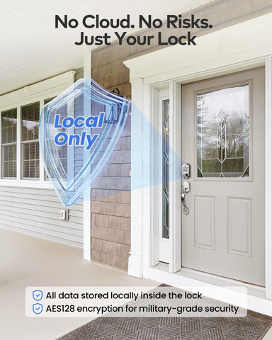 Easy installation on most doors in minutes.