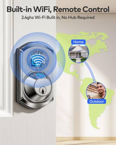 TEEHO TE012W fingerprint sensor supports up to 20 users.