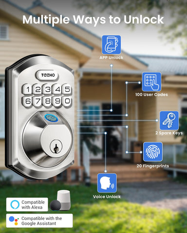 TEEHO TE012W-H fingerprint unlock in 1s for quick access