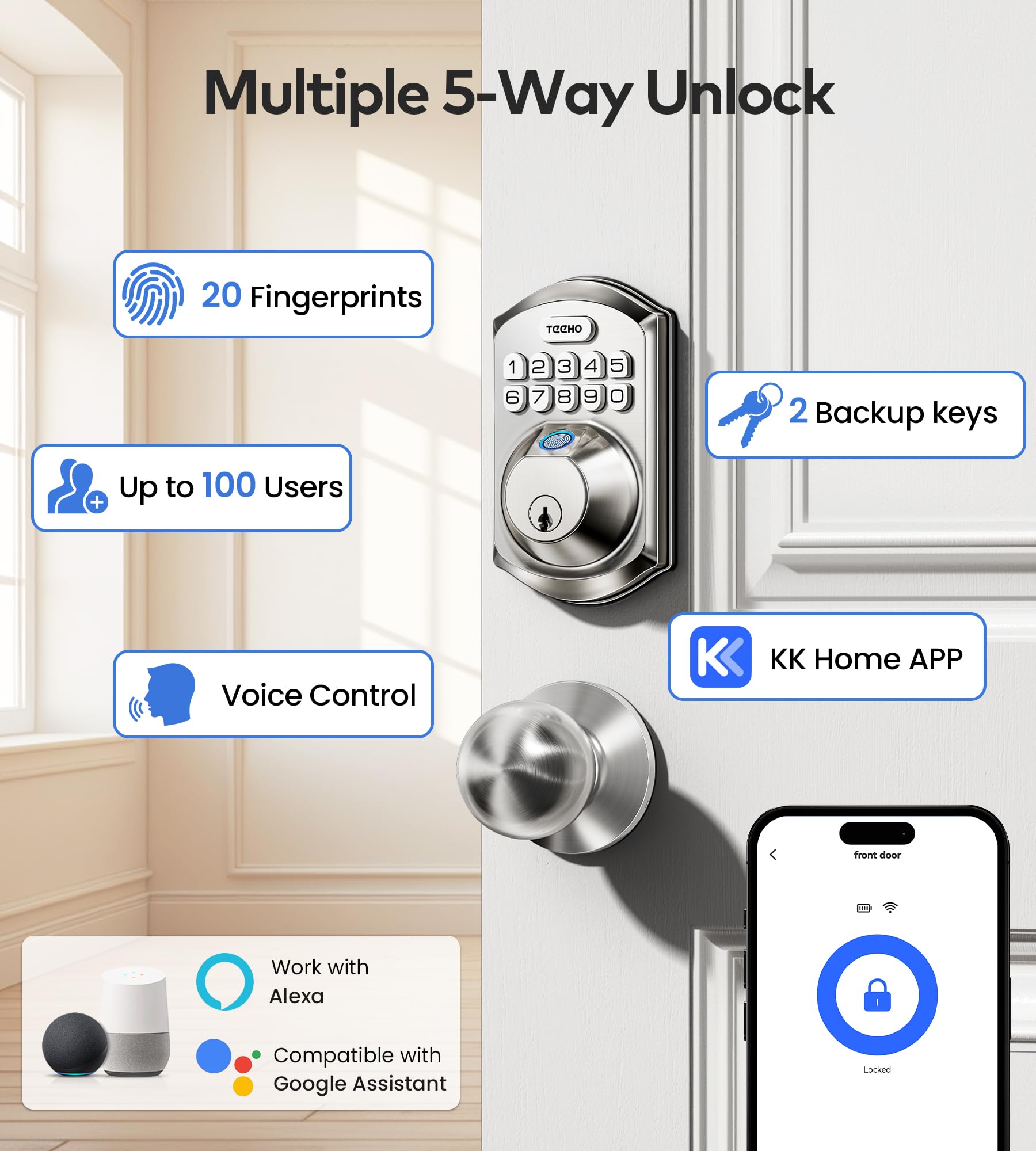 TEEHO TE012W-K KK Home app control for remote access
