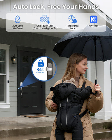 TEEHO TE012W-H remote code sharing keeps guests access controlled