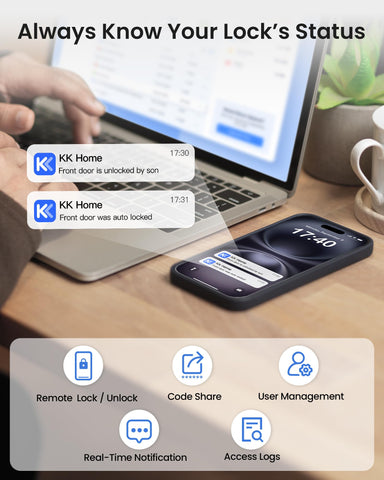 TEEHO TE012W-H six ways to unlock for flexible daily use
