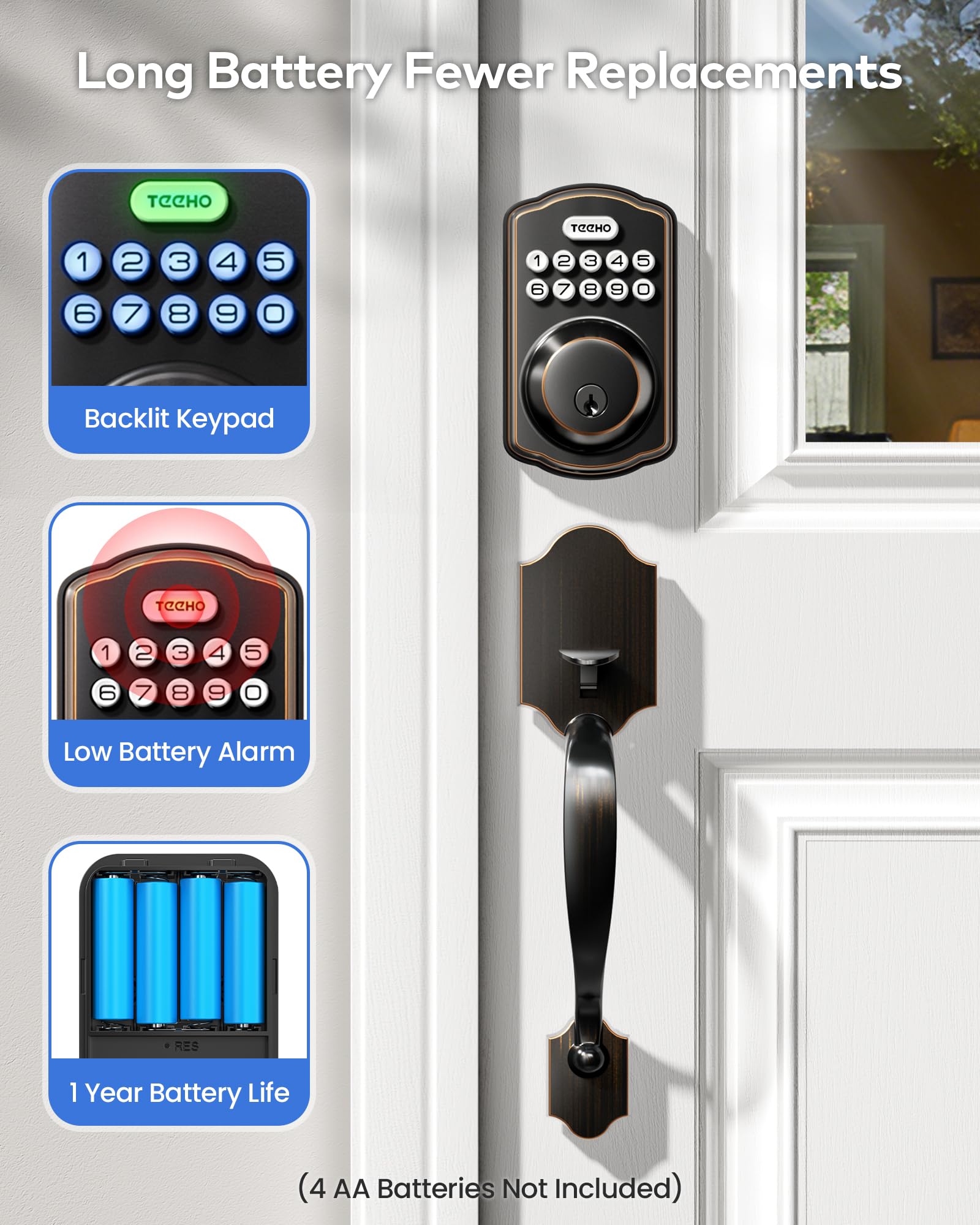 TEEHO TK001H installation guide shows screwdriver-only setup on most U.S. doors
