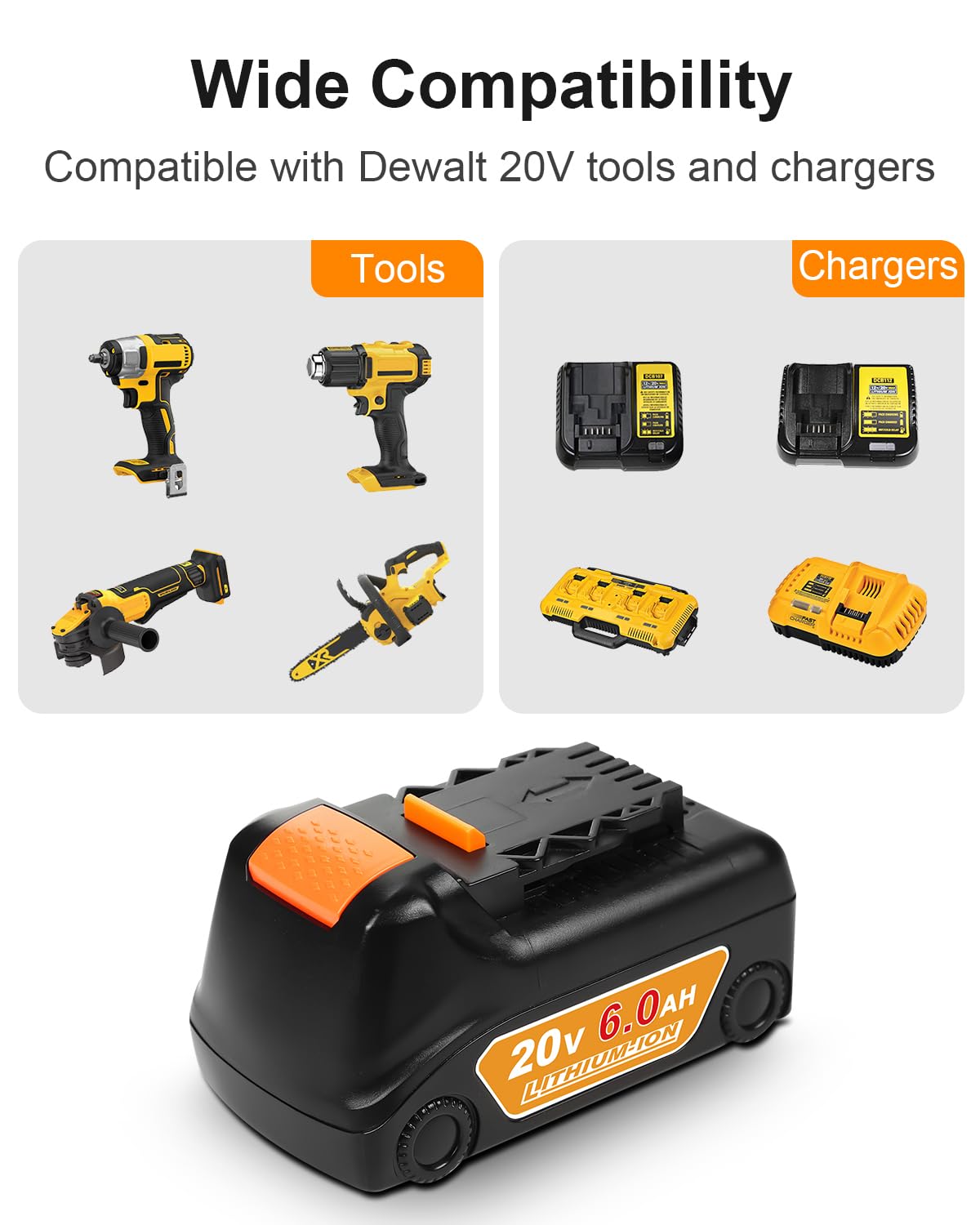DCB112 charger included with TeenPower battery kit for convenient top-ups.