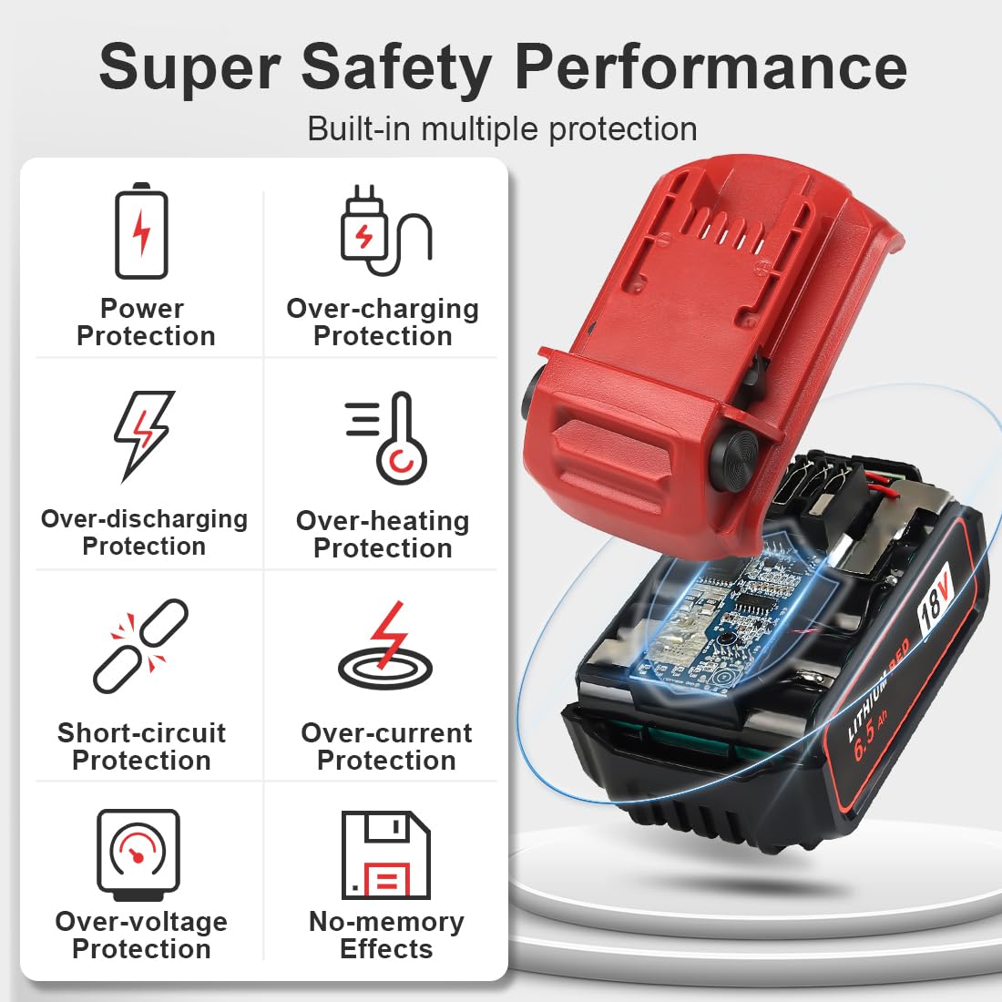 TeenPower Milwaukee compatibility badge indicating broad tool support.