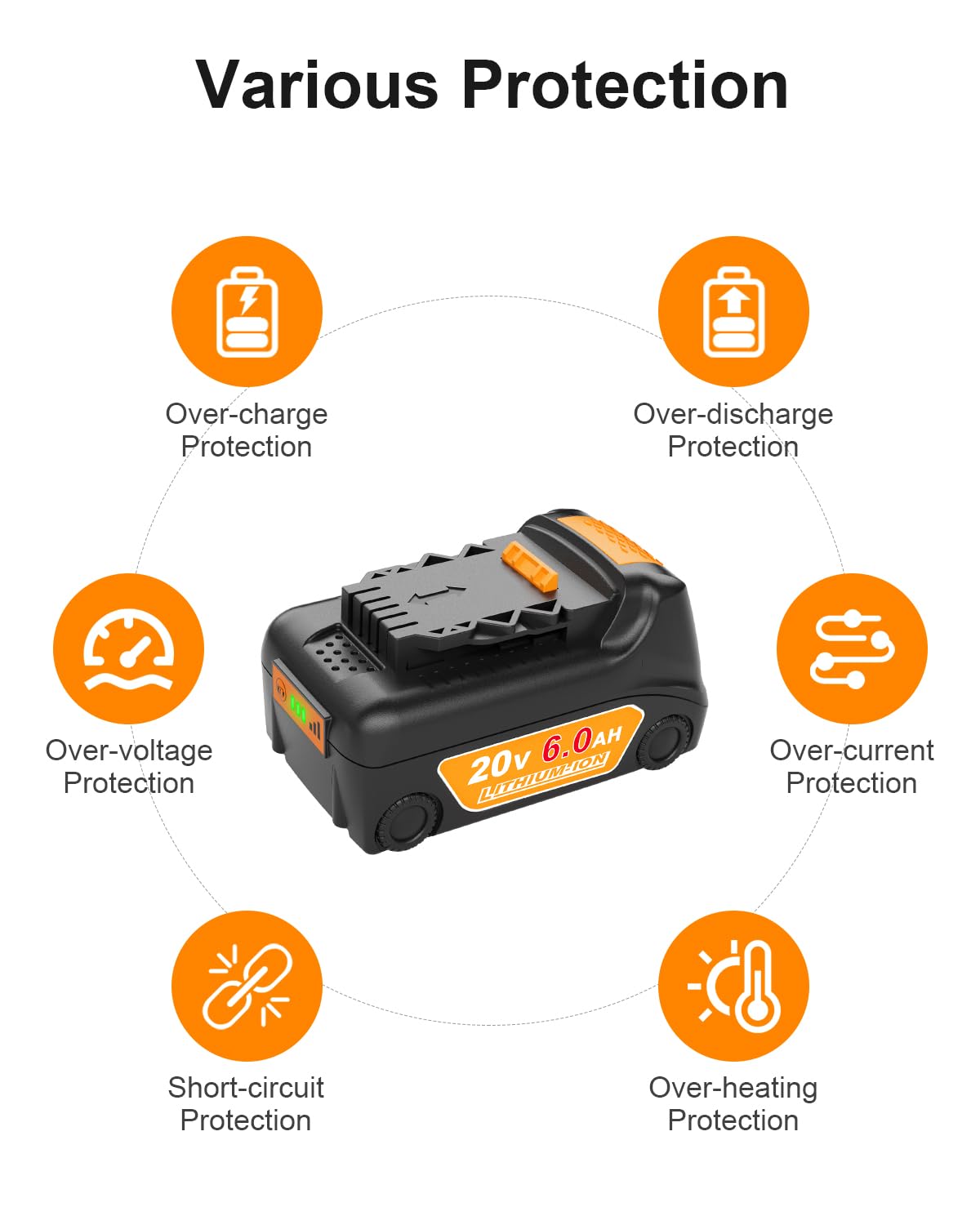 Built-in safety features guard against overcharge and short circuits.