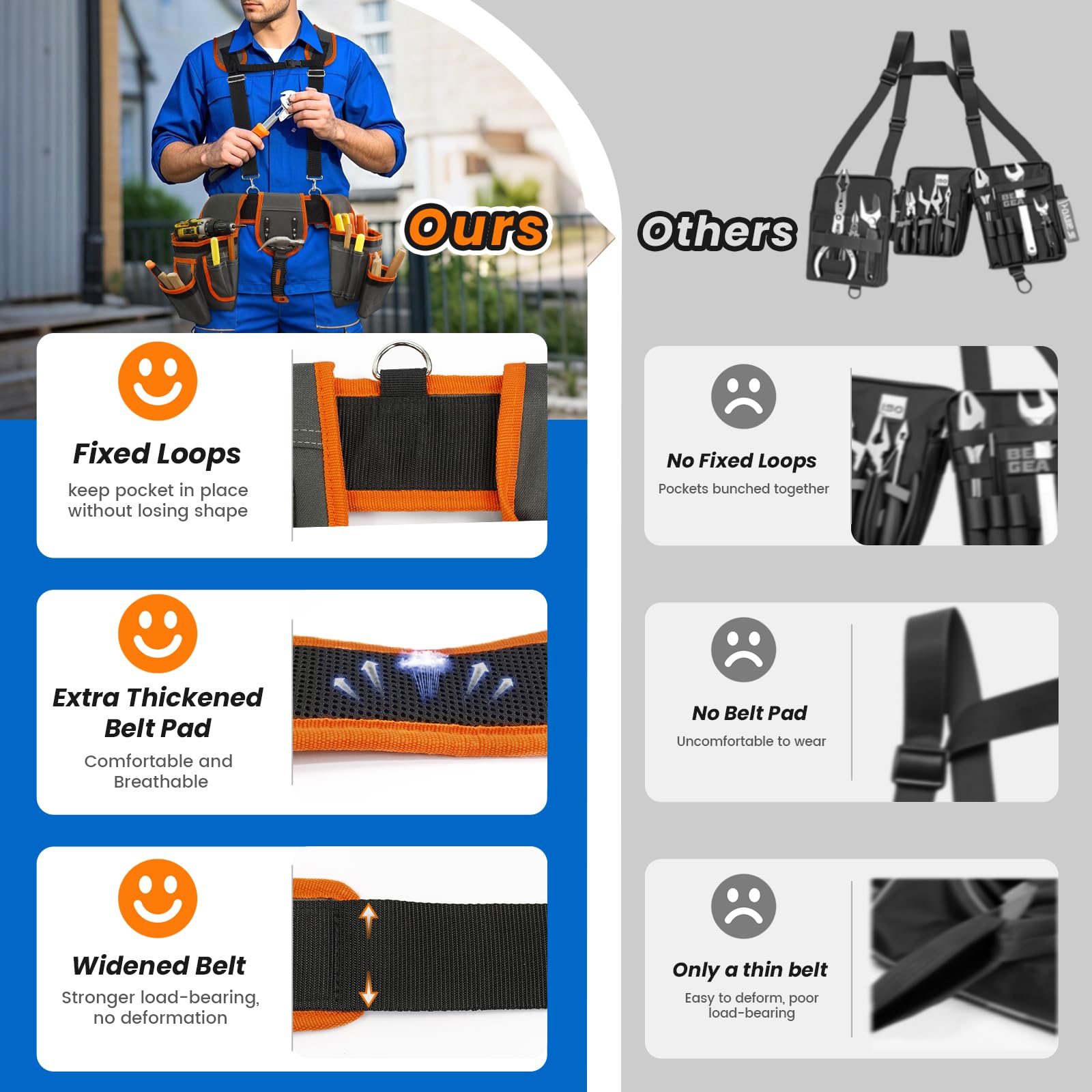 TEKCHIC 18-pocket layout demonstrates ergonomic organization for frequent tools.