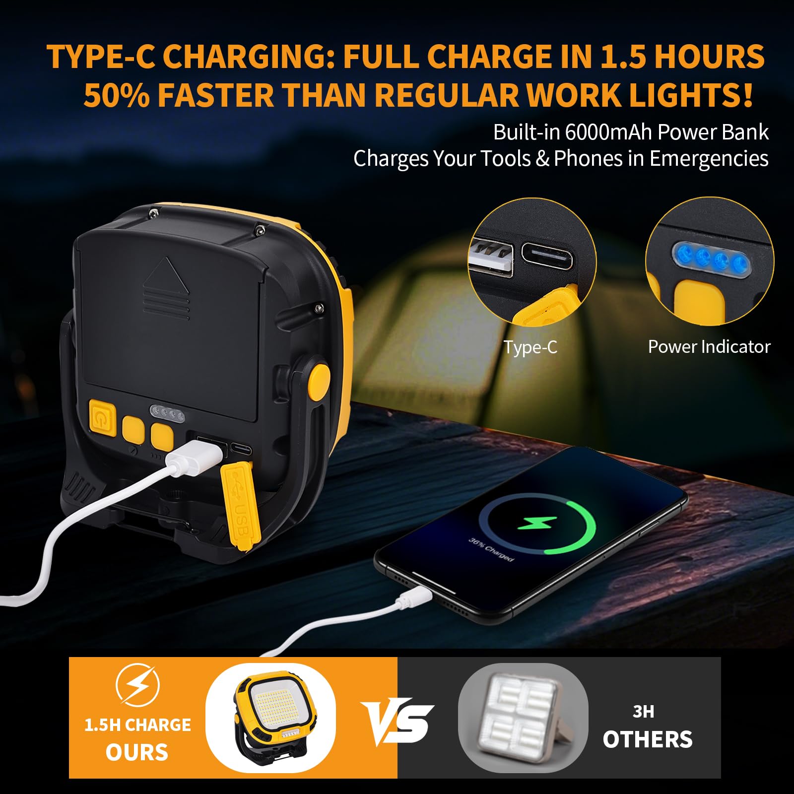 Tekstap IP65 waterproof work light ready for wet conditions