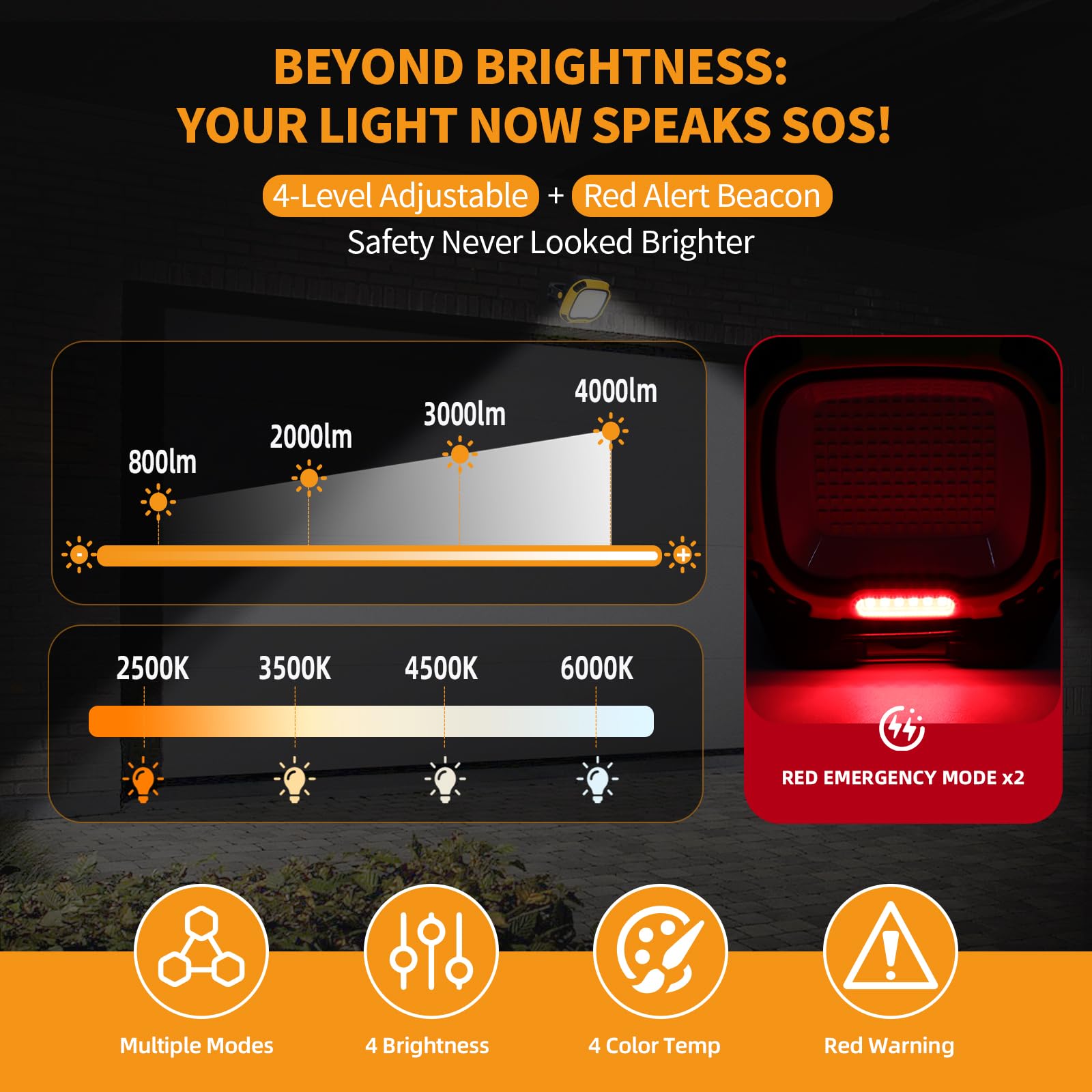 Tekstap red SOS mode provides emergency signaling