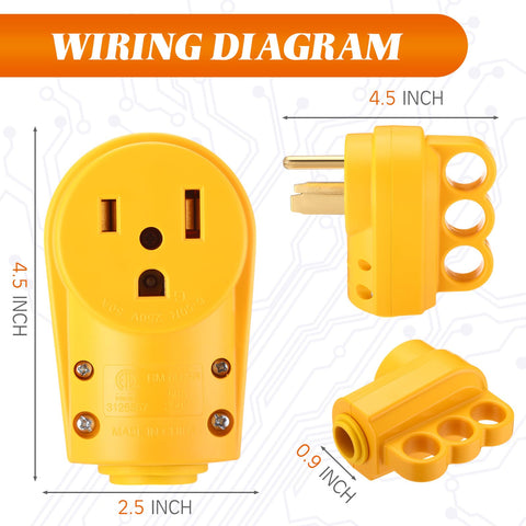 Tellegloww 50A 6-50R receptacle for safe RV power access