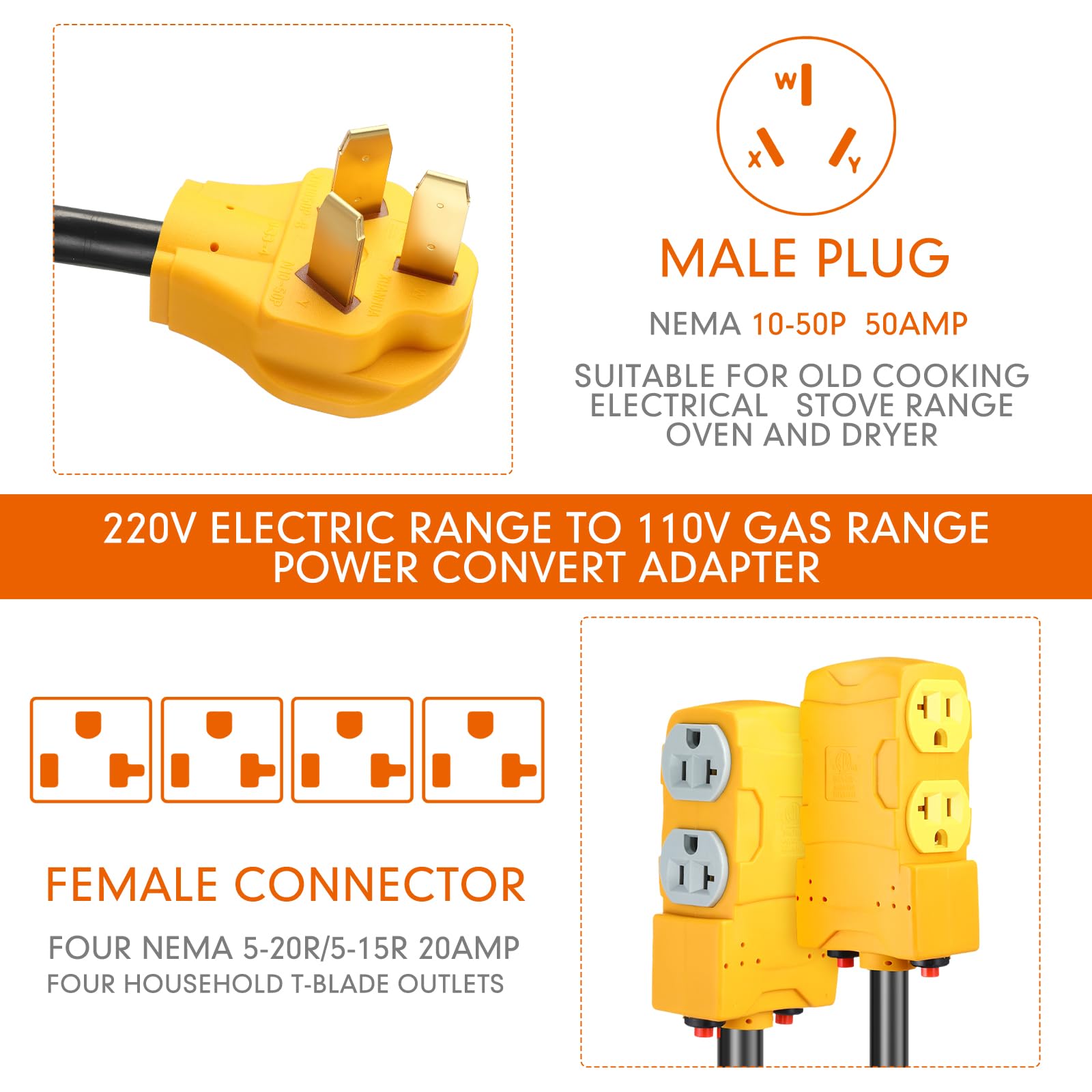 Tellegloww four 5-15/20R outlets enabling 110/125V devices