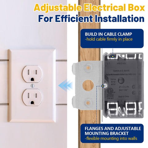 Tellegloww PVC outlet box ETL-listed, provides safe, compliant housing for electrical components.