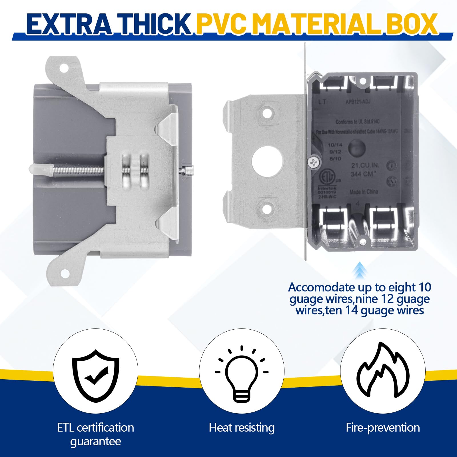 Tellegloww residential and commercial use box offers flexible wiring for old or new work.