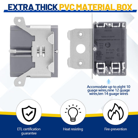 Tellegloww residential and commercial use box offers flexible wiring for old or new work.