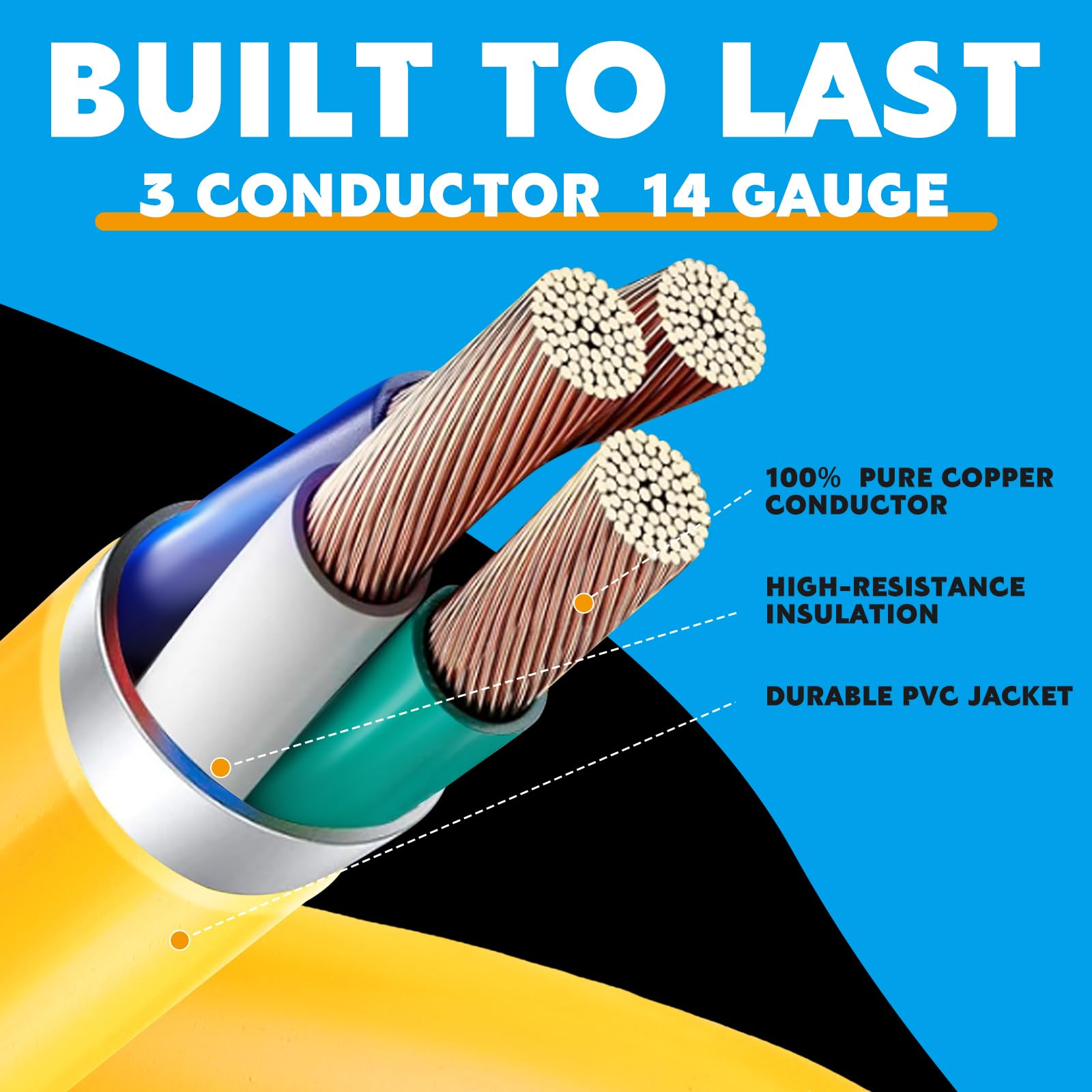 Tellegloww STW 14AWG copper wires withstand daily wear