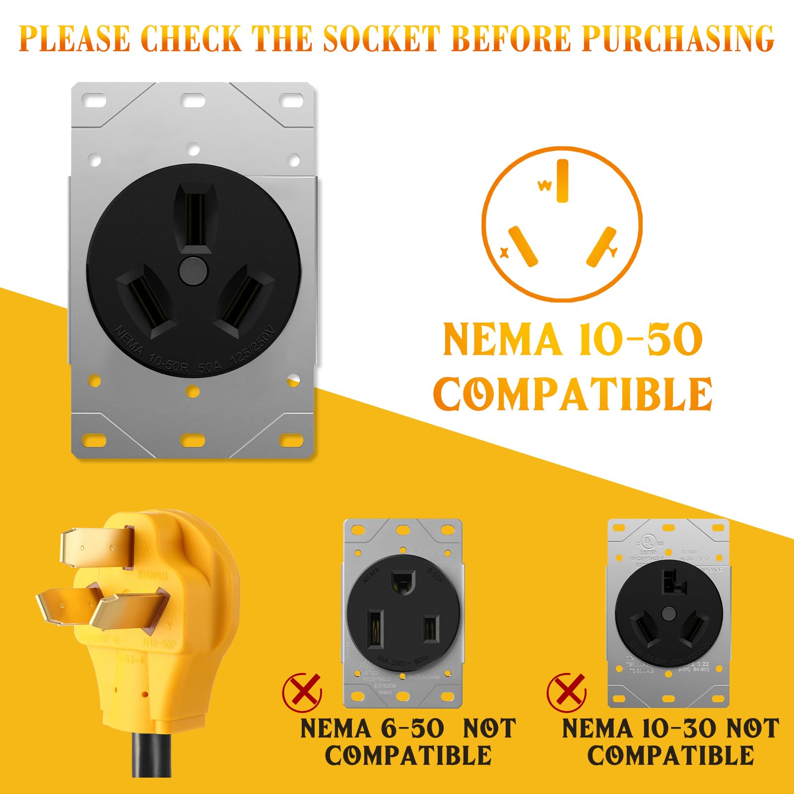 Tellegloww safety two 20A circuit breakers provide enhanced protection on both sides