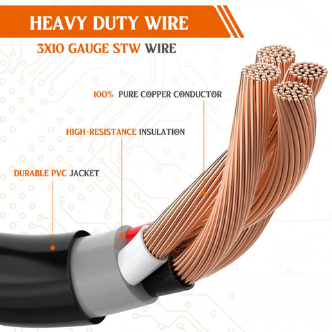 Tellegloww compact 1.8 ft cord supports portable heaters and tools