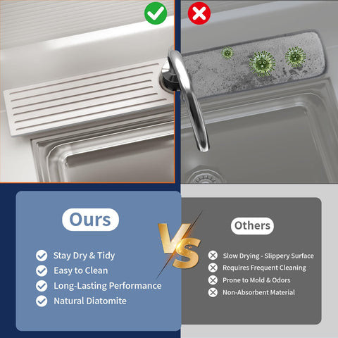 Telomet diatomite texture detail emphasizes durability and ease of rinsing