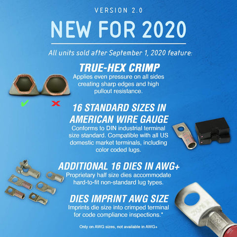 TEMCo TH0005 true hex dies illustrate even compression for strong joints.
