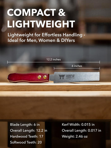 Temple Tool smooth finish guides precise flush cuts on soft and hard woods.