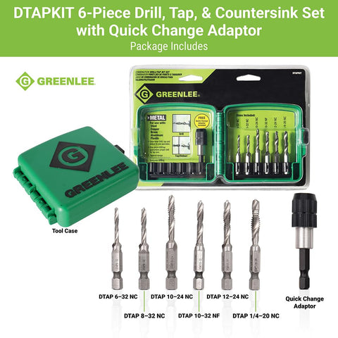 TEMPO Greenlee DTAPKIT rugged case for safe transport
