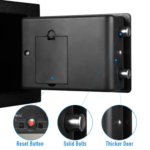 Tenamic Safe Box digital keypad closeup showing password access.