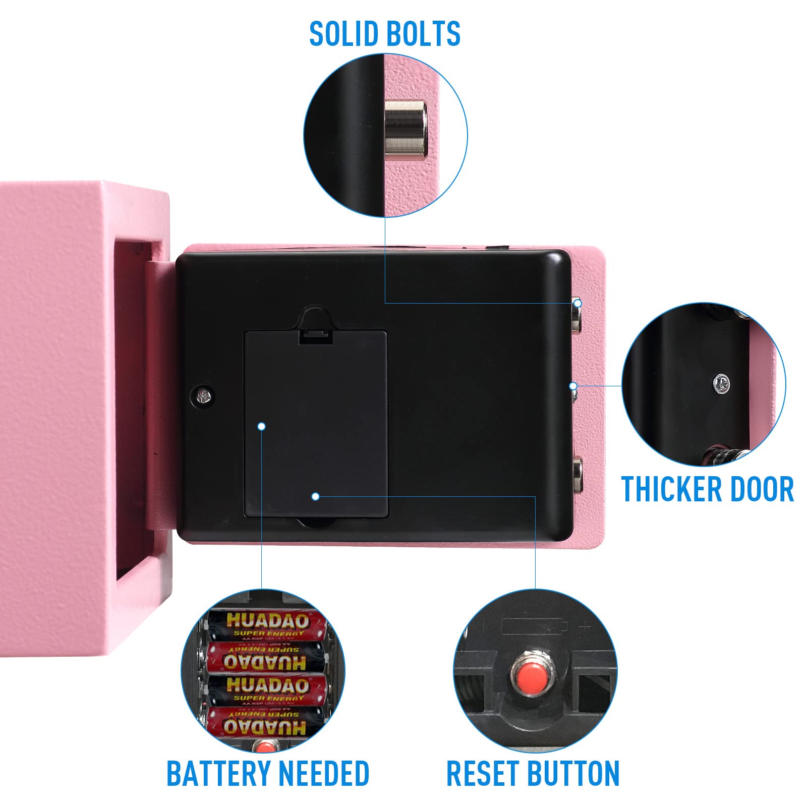 Tenamic safe box wall-mount option shown for secure placement.