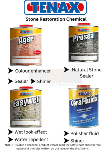 Tenax Hydrex indoor outdoor usage demonstrates versatile sealing for spaces.