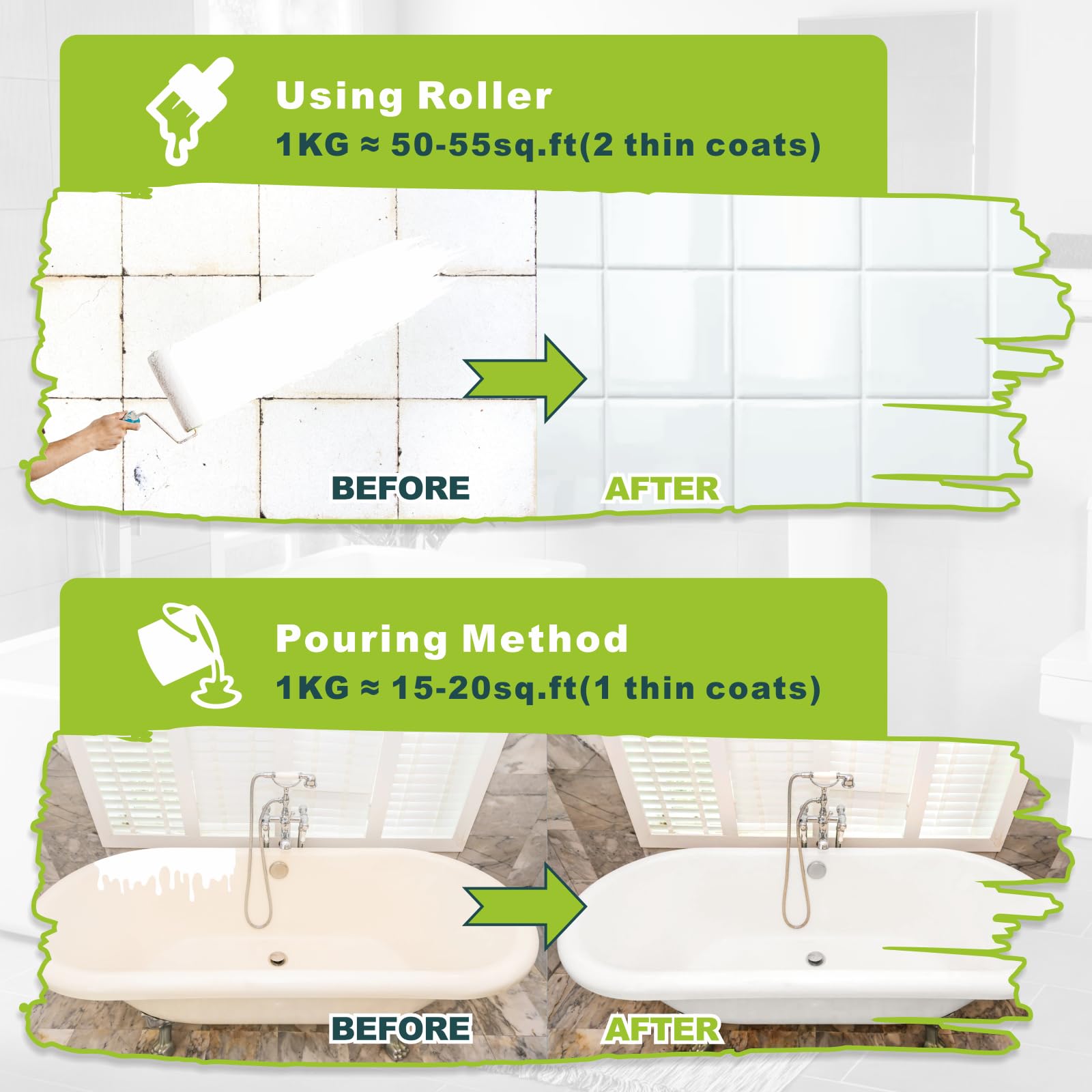 Tenee high-adhesion coating protects tub and tile surfaces
