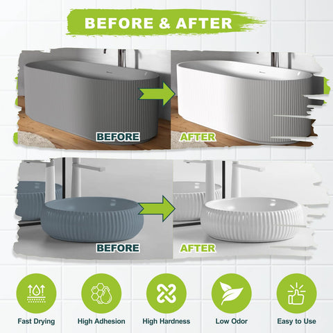 Tenee tub and tile paint roller and brush for smooth, even application