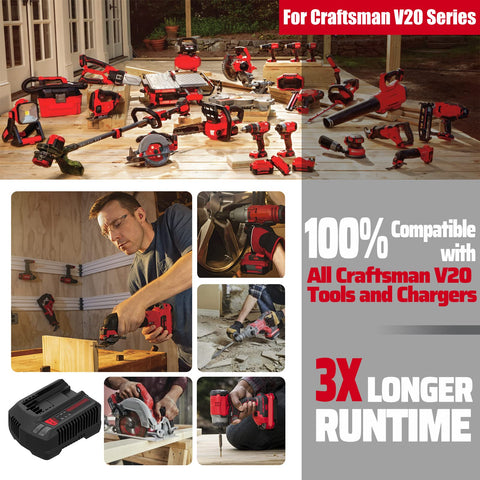 TenHutt 20V 6.0Ah battery cmcb201 with intelligent protection and longevity