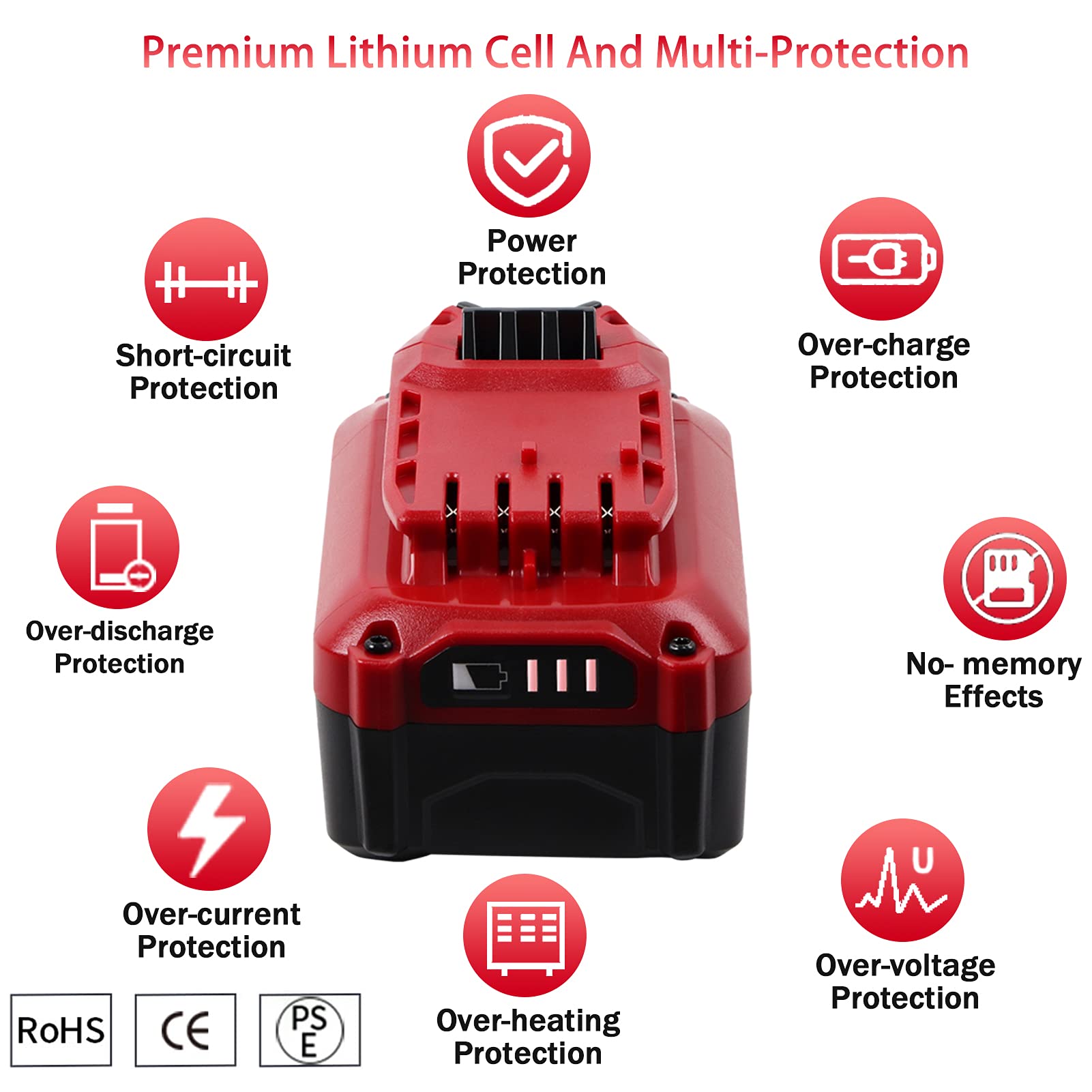 TenHutt 20V 6.0Ah battery includes manual and packaging for quick setup