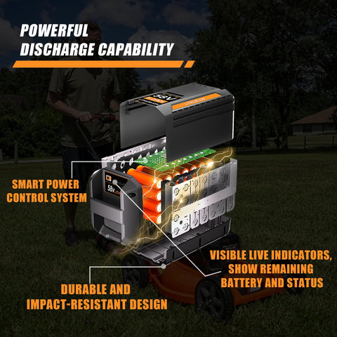 TenHutt 58V battery charging indicator highlights charge level at a glance.