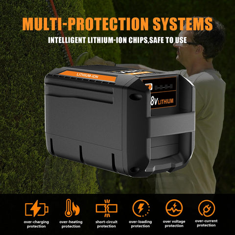 TenHutt 58V 5.0Ah battery delivers extended run time across compatible tools.