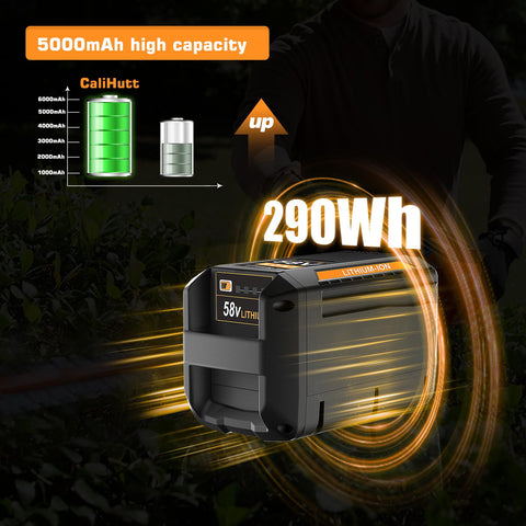 TenHutt 58V replacement battery CBP-58V40 ready for fast charging and longer run times.