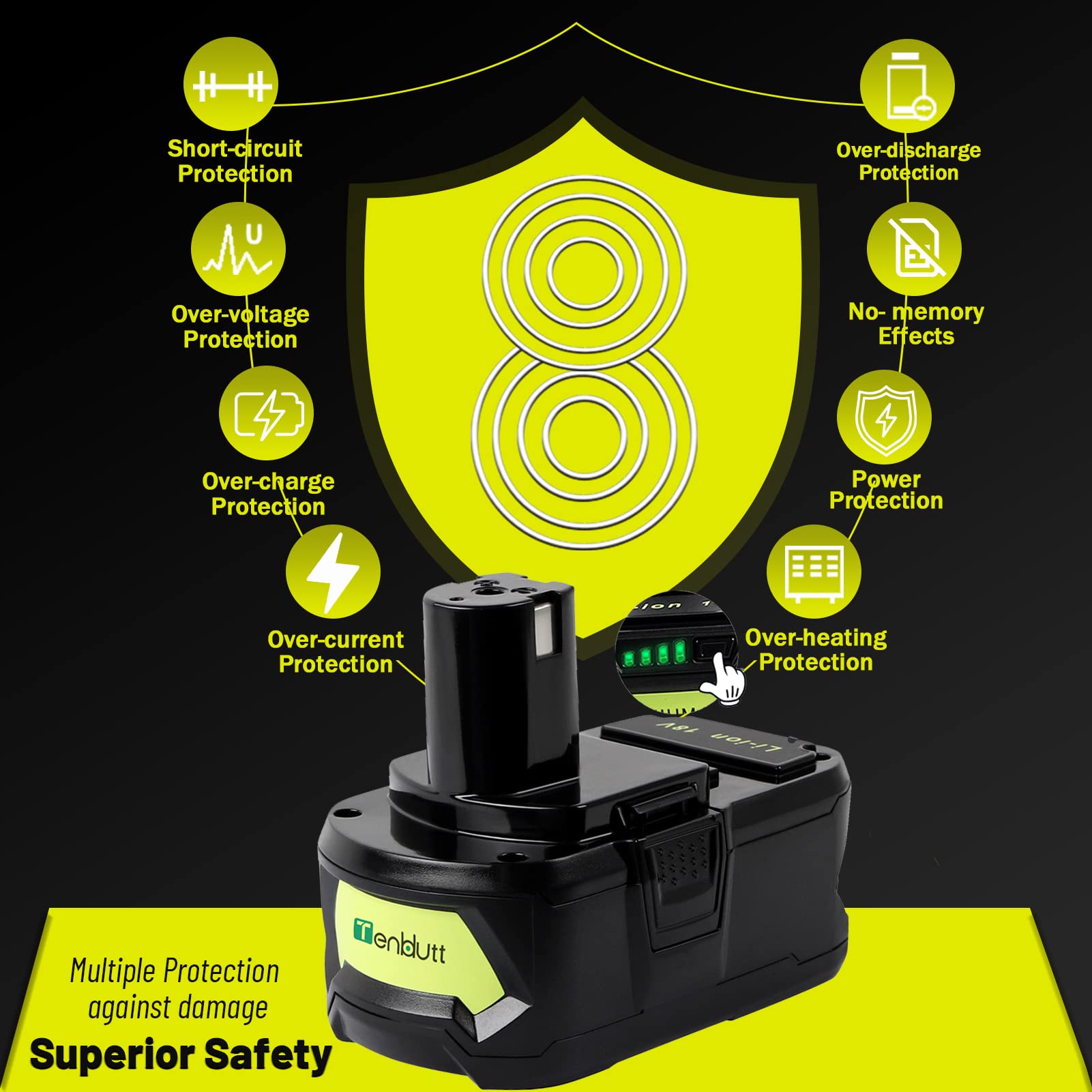 TenHutt compact design allows quick installation in Ryobi tools