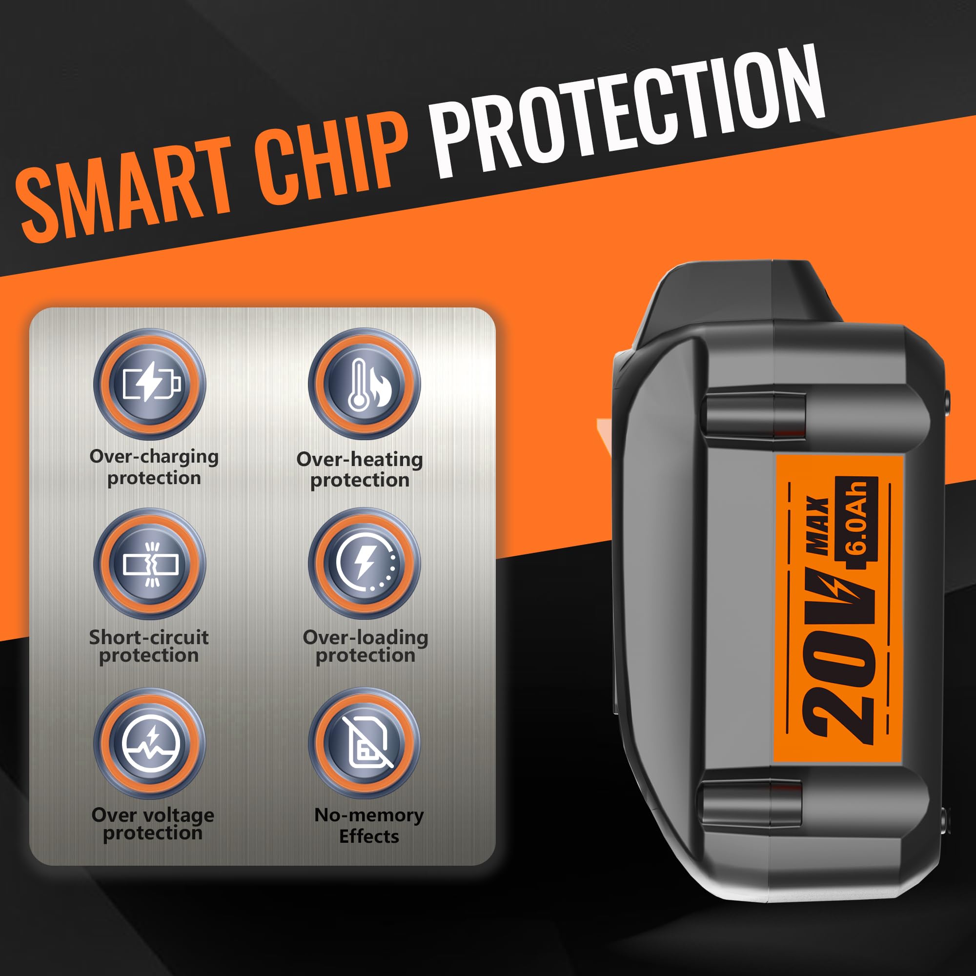 Durable PC+ABS shell protecting battery under tough use