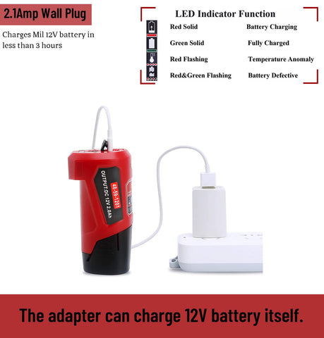 TenHutt adapter used in-vehicle USB charging for on-the-go power.