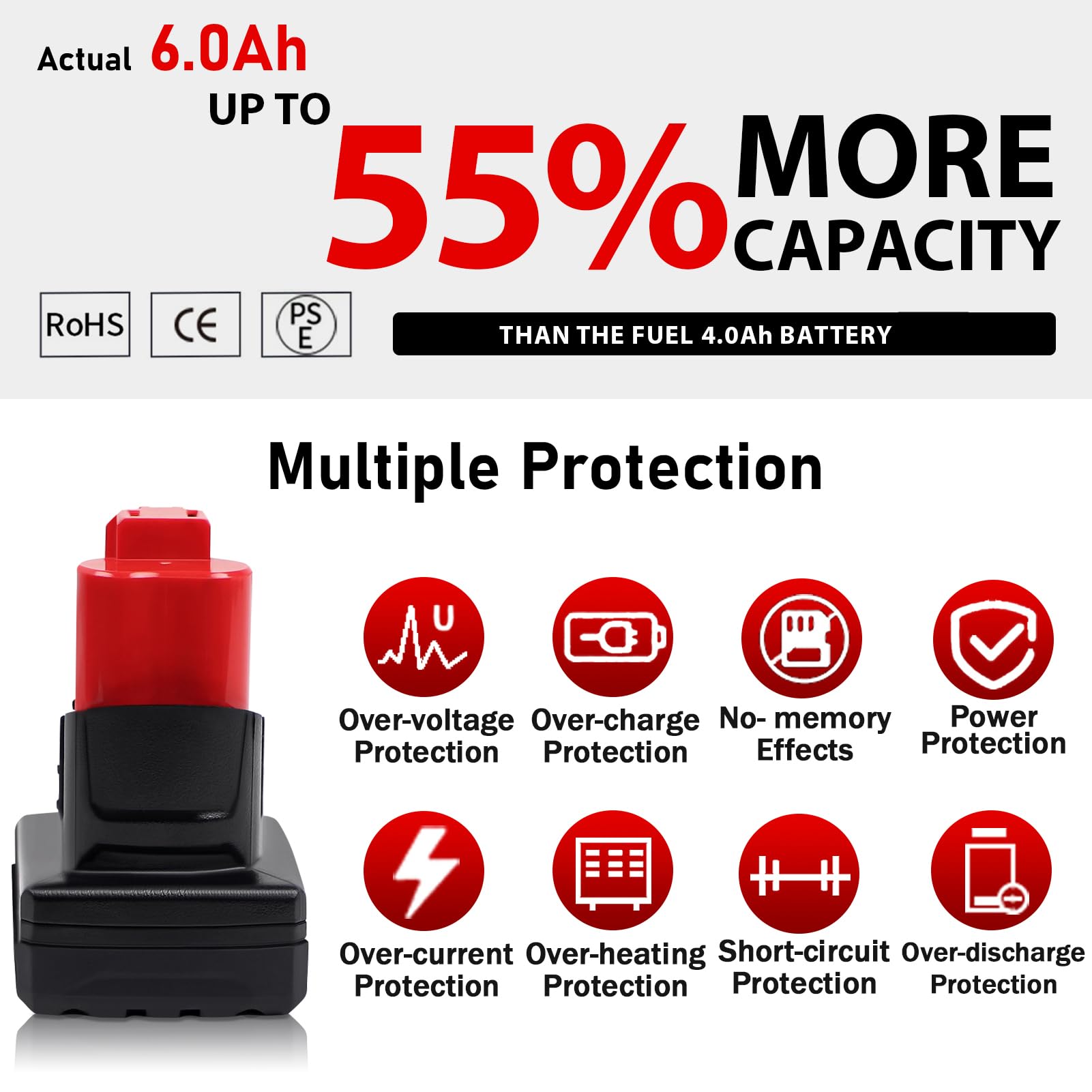 TenHutt Milwaukee M12 6.0Ah battery label detail highlights safety and specs