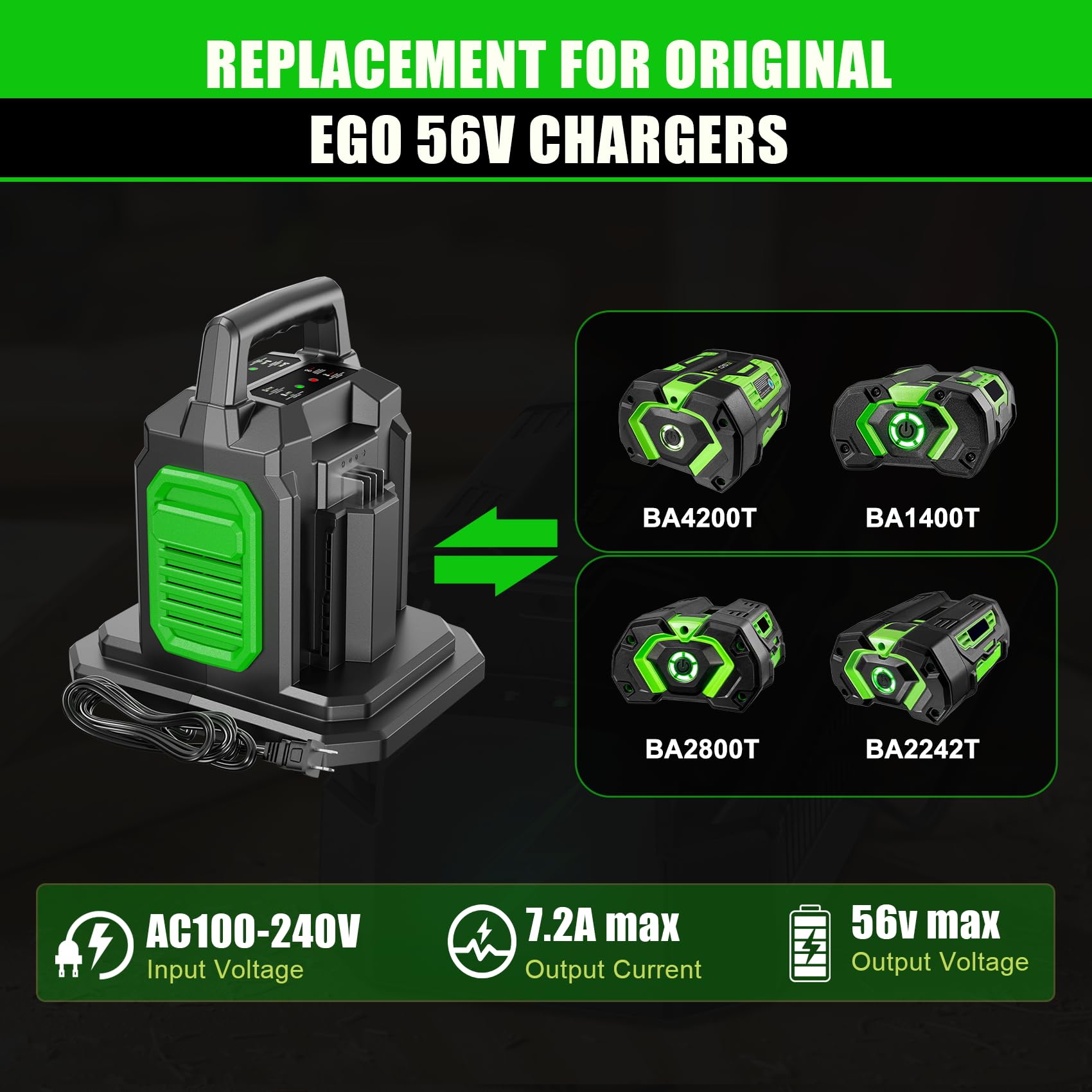 TenHutt CH2800D fan-cooled charger maintains steady temperature for reliability