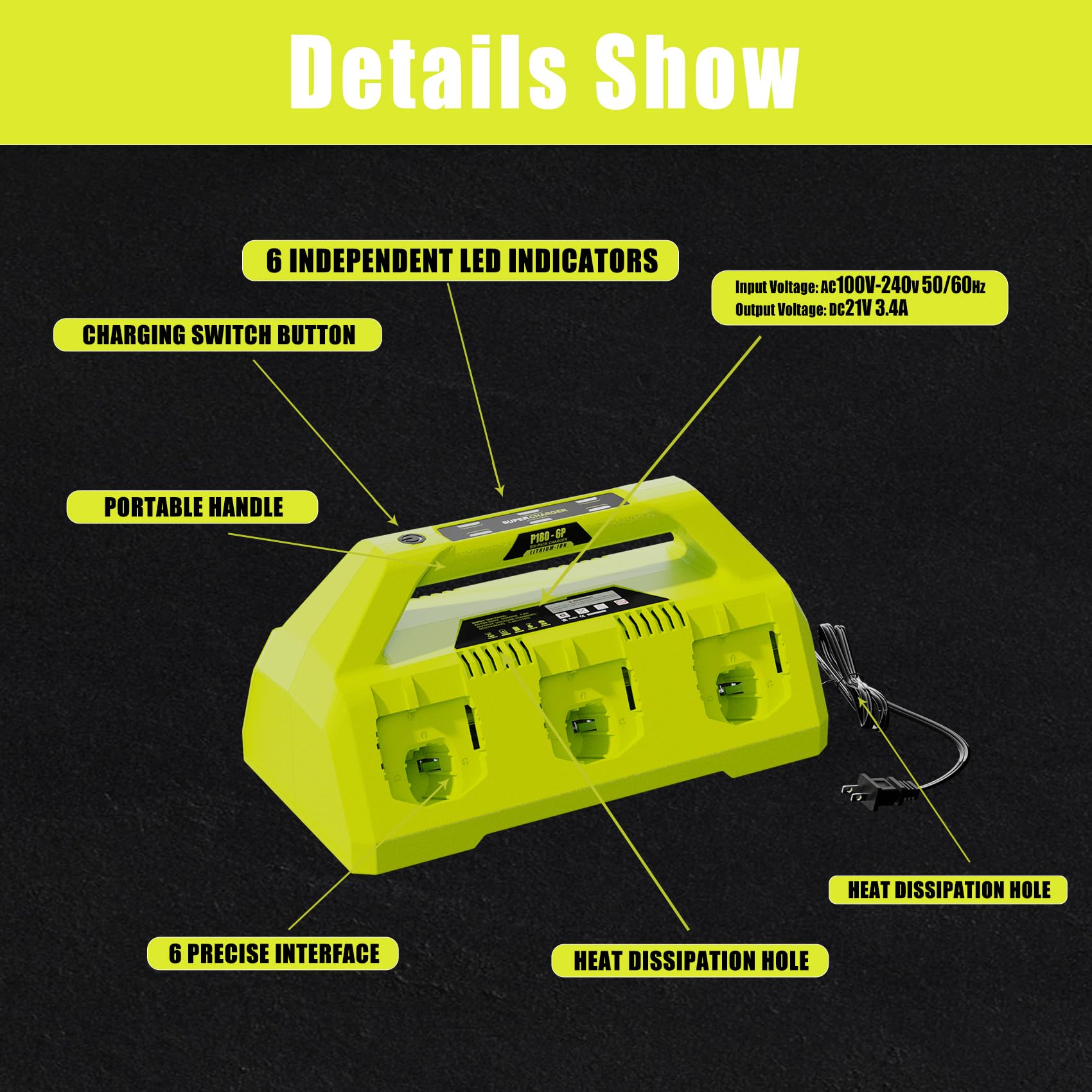 Durable ABS+PC housing of the TenHutt charger withstands tough job sites