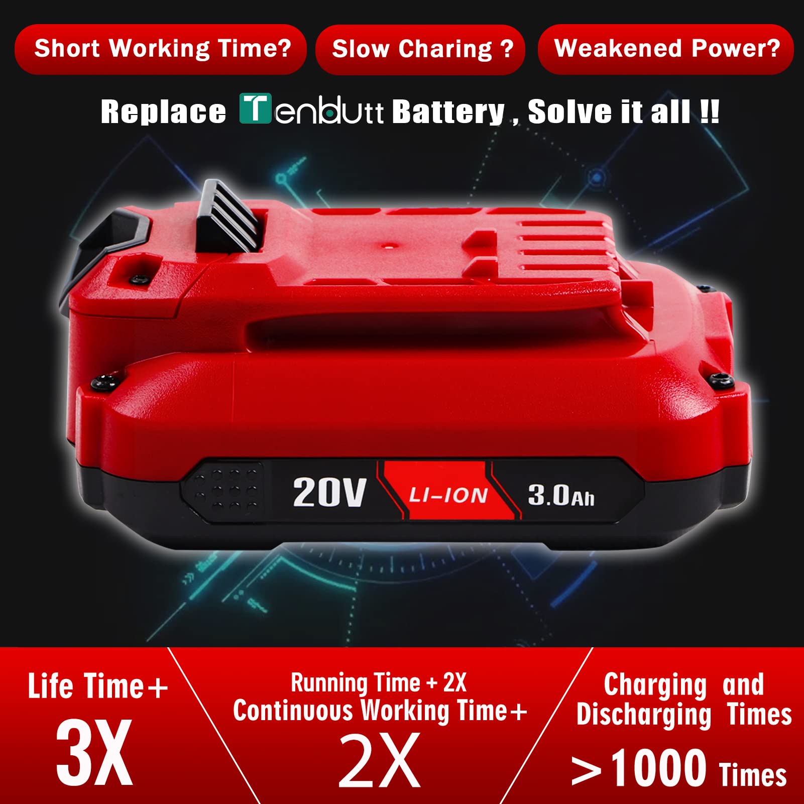 TenHutt upgrade 20V battery side view illustrating compact design for handling