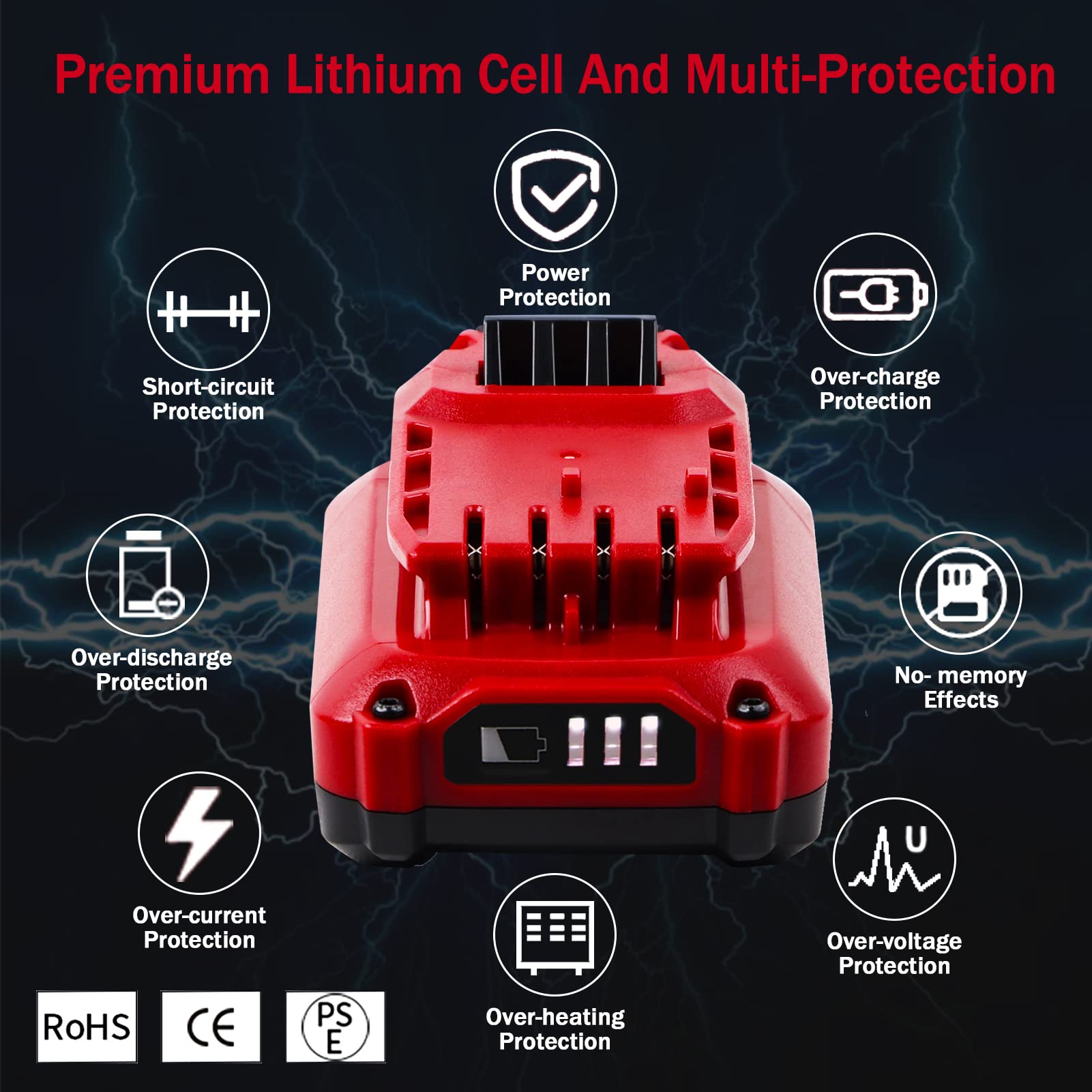 TenHutt upgrade 20V battery with Craftsman tools to show compatibility in use