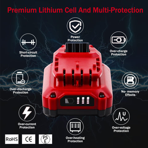 TenHutt upgrade 20V battery with Craftsman tools to show compatibility in use