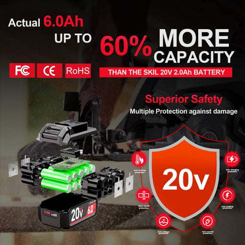 TenHutt upgraded 20V 6.0Ah battery BY519703 includes LED power indicator.