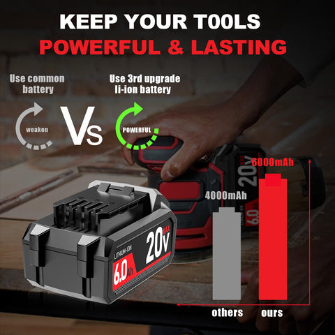 TenHutt 20V battery with LED indicator shows remaining power at a glance.
